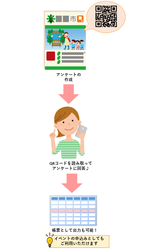Mobile Image