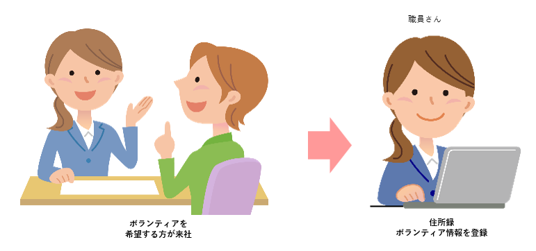 PC Image