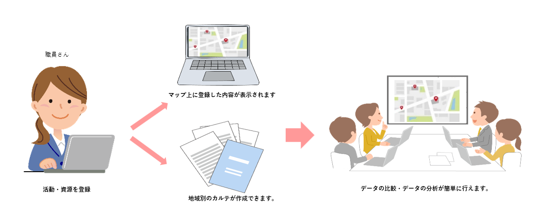 PC Image