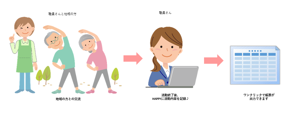 PC Image