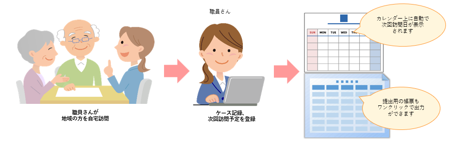 PC Image